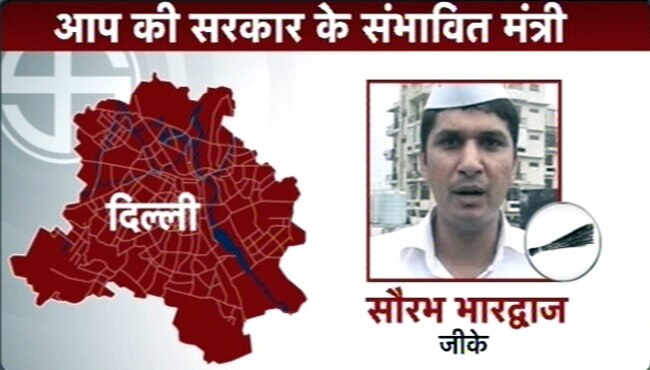 AAP की सरकार में कौन-कौन होंगे मंत्री...