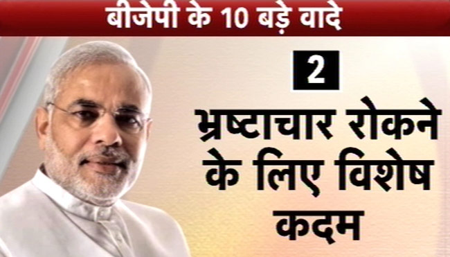 तस्‍वीरों में BJP इलेक्‍शन मेनिफेस्‍टो की टॉप 10 बातें...