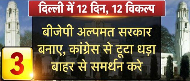 दिल्ली में सरकार बनाने के लिए ये हैं 12 विकल्प