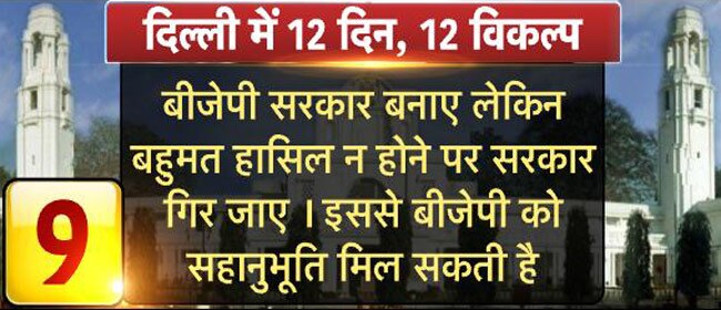 दिल्ली में सरकार बनाने के लिए ये हैं 12 विकल्प
