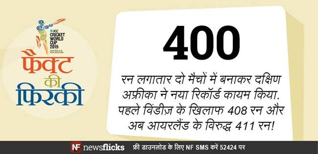 होश उड़ा देंगे क्रिकेट वर्ल्ड कप के ये फैक्ट्स