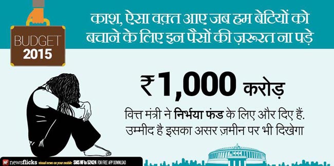 तस्वीरों में बजट 2015 की प्रमुख घोषणाएं