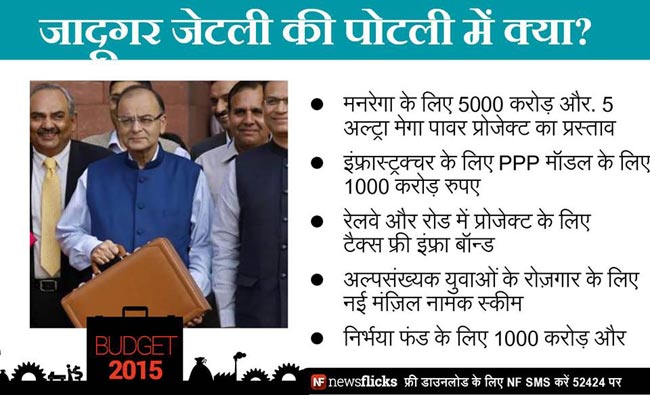 तस्वीरों में बजट 2015 की प्रमुख घोषणाएं