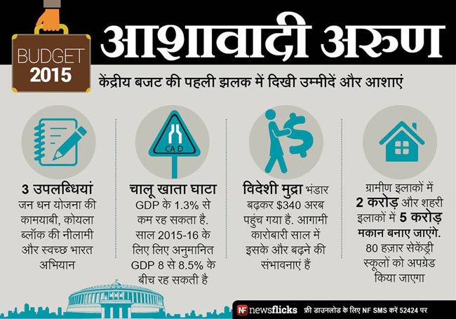 तस्वीरों में बजट 2015 की प्रमुख घोषणाएं