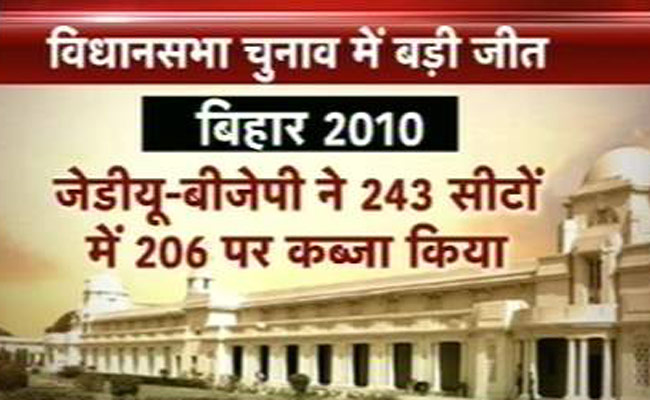 चुनावी इतिहास में ये हैं अब तक की सबसे बड़ी जीत के रिकॉर्ड