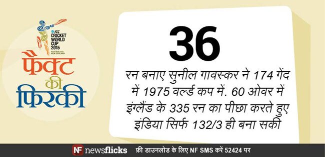 होश उड़ा देंगे क्रिकेट वर्ल्ड कप के ये फैक्ट्स
