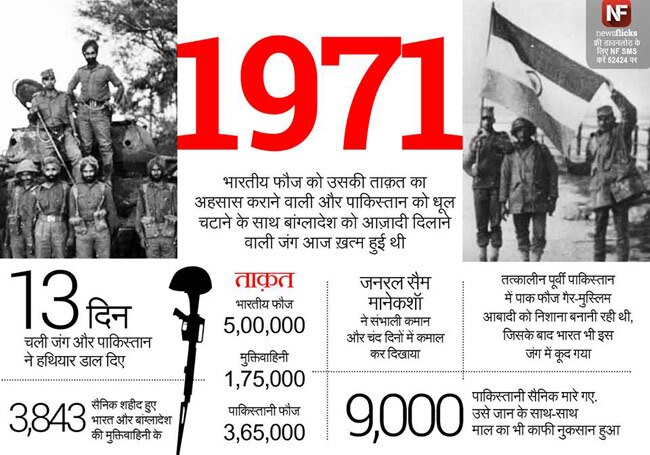 ये जानकारियां आपको बनाएंगी ब्रिलिएंट