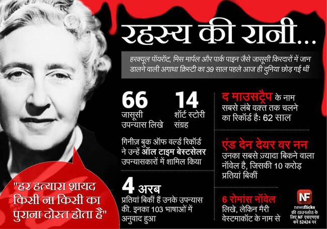 ये जानकारियां आपको बनाएंगी ब्रिलिएंट