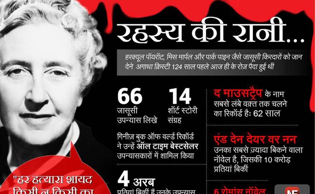 ये जानकारियां आपको बनाएंगी ब्रिलिएंट