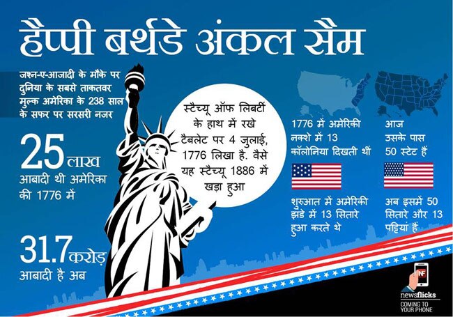 ये जानकारियां आपको बनाएंगी ब्रिलिएंट