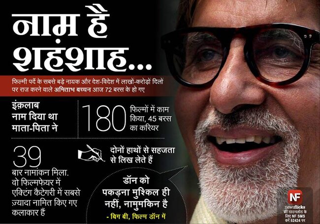 ये जानकारियां आपको बनाएंगी ब्रिलिएंट