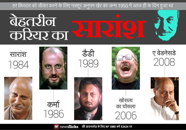 ये जानकारियां आपको बनाएंगी ब्रिलिएंट