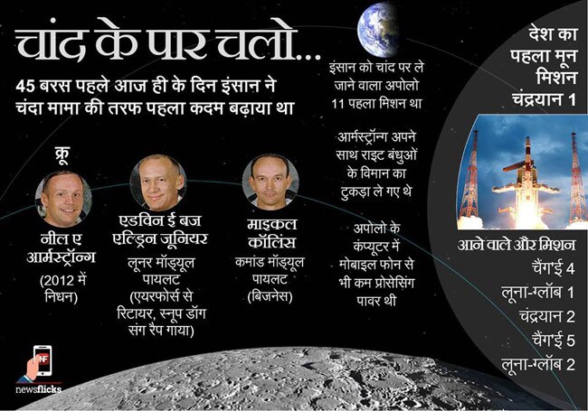 ये जानकारियां आपको बनाएंगी ब्रिलिएंट