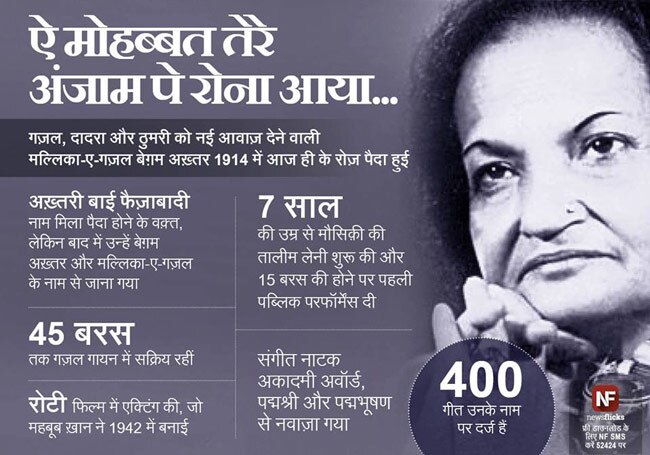 ये जानकारियां आपको बनाएंगी ब्रिलिएंट