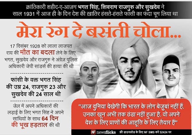 ये जानकारियां आपको बनाएंगी ब्रिलिएंट