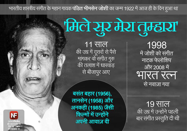 ये जानकारियां आपको बनाएंगी ब्रिलिएंट