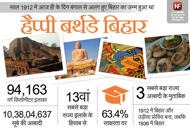 ये जानकारियां आपको बनाएंगी ब्रिलिएंट