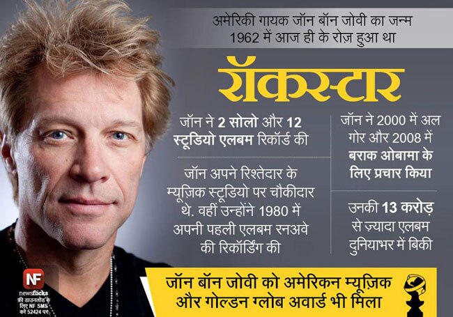 ये जानकारियां आपको बनाएंगी ब्रिलिएंट