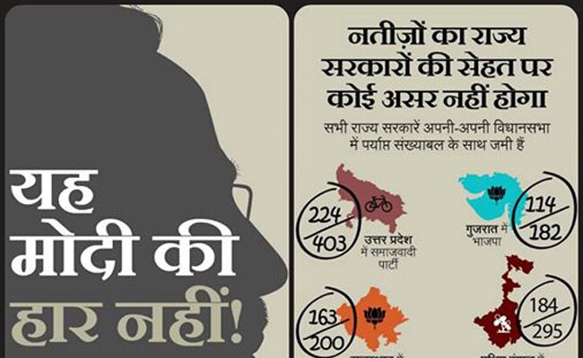 ये जानकारियां आपको बनाएंगी ब्रिलिएंट