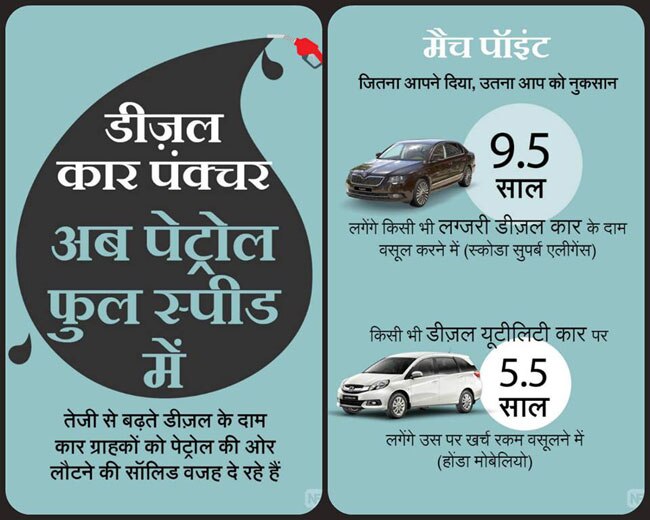 ये जानकारियां आपको बनाएंगी ब्रिलिएंट