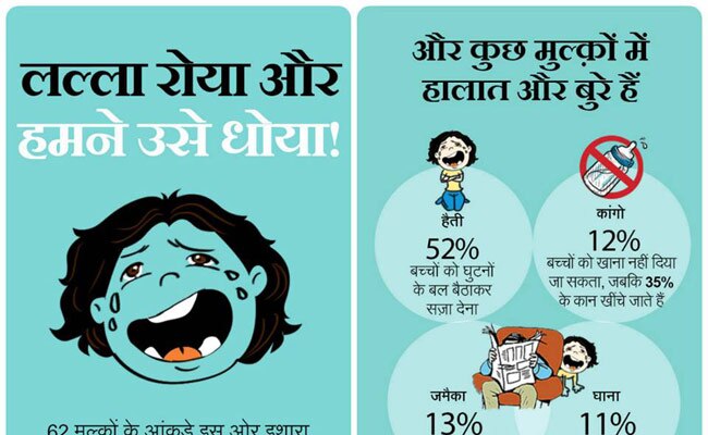 ये जानकारियां आपको बनाएंगी ब्रिलिएंट