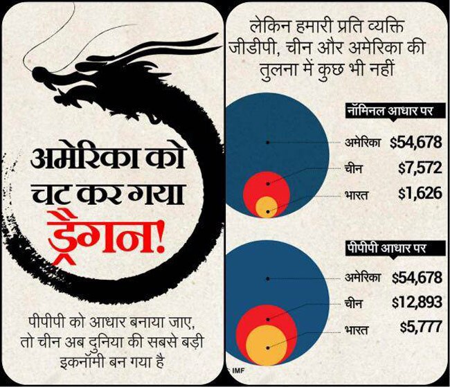ये जानकारियां आपको बनाएंगी ब्रिलिएंट