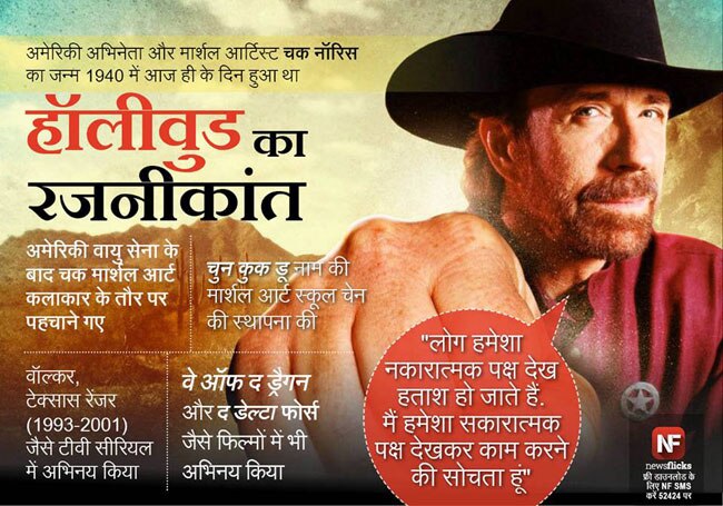 ये जानकारियां आपको बनाएंगी ब्रिलिएंट