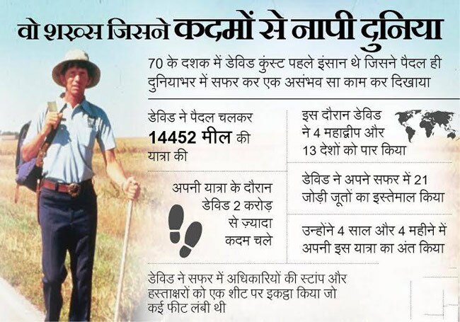 ये जानकारियां आपको बनाएंगी ब्रिलिएंट