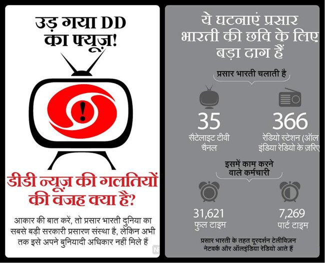 ये जानकारियां आपको बनाएंगी ब्रिलिएंट