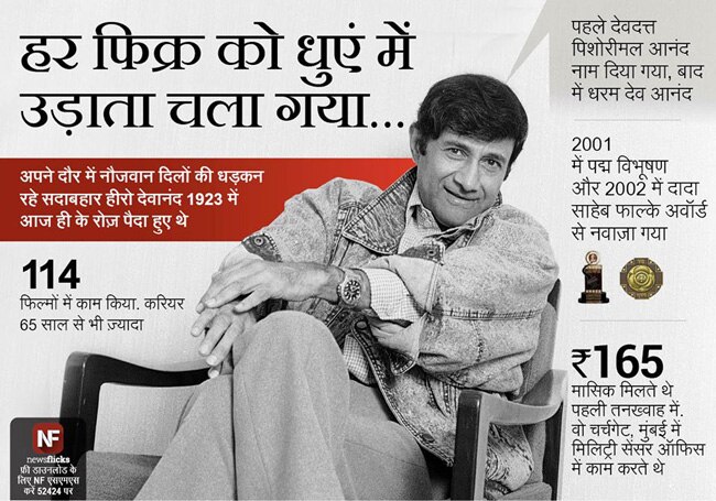 ये जानकारियां आपको बनाएंगी ब्रिलिएंट