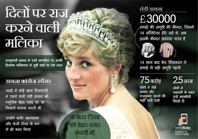 ये जानकारियां आपको बनाएंगी ब्रिलिएंट