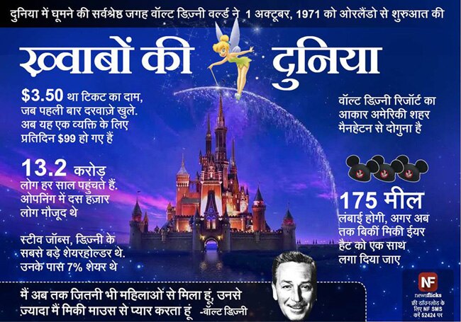 ये जानकारियां आपको बनाएंगी ब्रिलिएंट