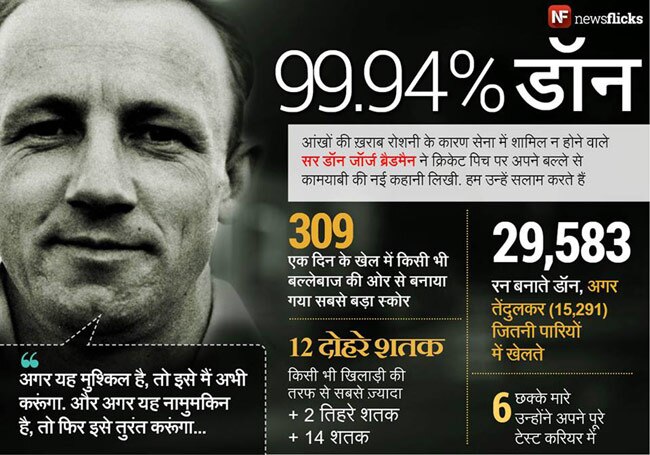 ये जानकारियां आपको बनाएंगी ब्रिलिएंट