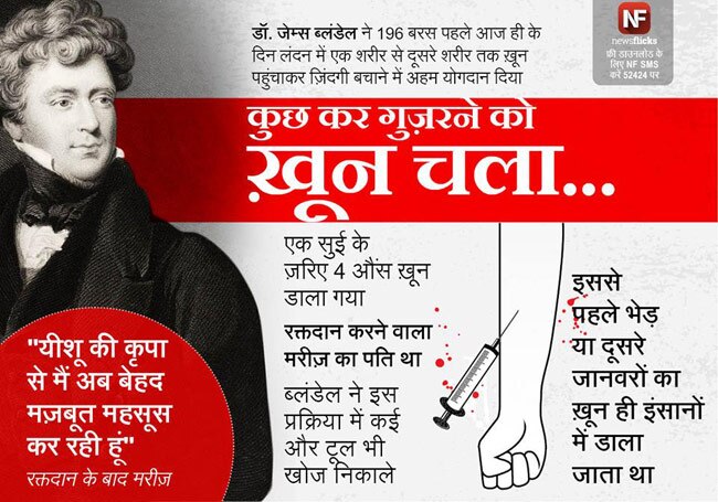 ये जानकारियां आपको बनाएंगी ब्रिलिएंट