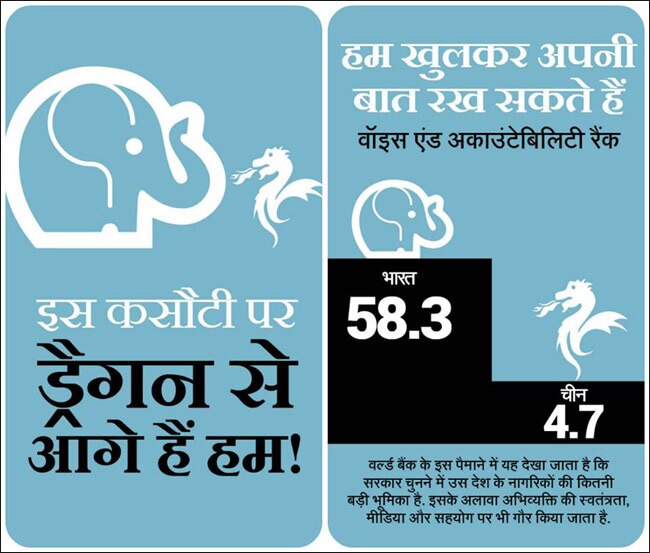 ये जानकारियां आपको बनाएंगी ब्रिलिएंट