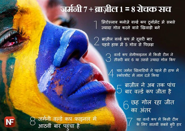 ये जानकारियां आपको बनाएंगी ब्रिलिएंट