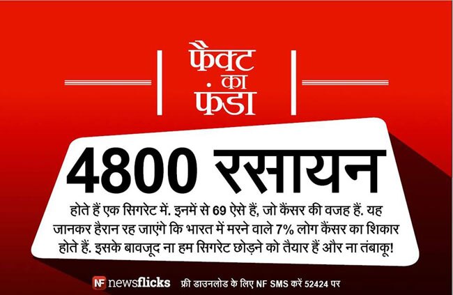 क्‍या आप इन मजेदार तथ्‍यों के बारे में जानते हैं?