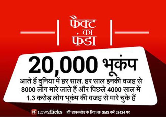 क्‍या आप इन मजेदार तथ्‍यों के बारे में जानते हैं?