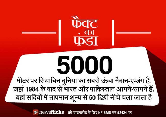 क्‍या आप इन मजेदार तथ्‍यों के बारे में जानते हैं?