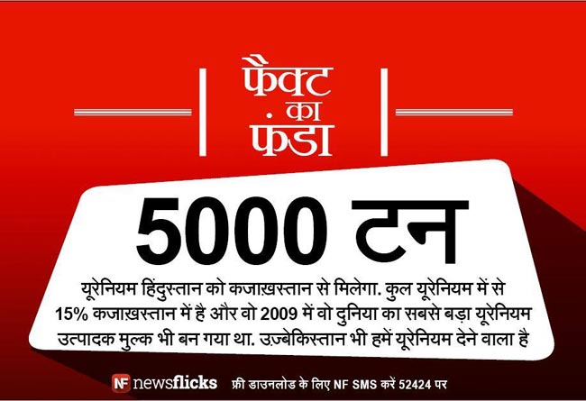 क्‍या आप इन मजेदार तथ्‍यों के बारे में जानते हैं?