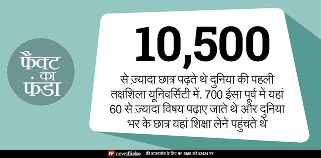 क्‍या आप इन मजेदार तथ्‍यों के बारे में जानते हैं?