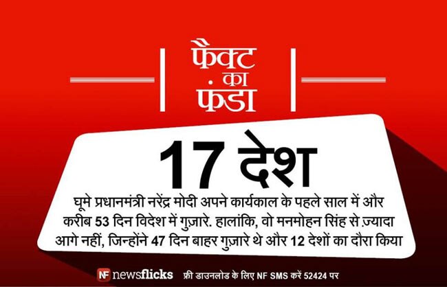 क्‍या आप इन मजेदार तथ्‍यों के बारे में जानते हैं?