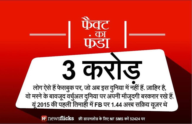 क्‍या आप इन मजेदार तथ्‍यों के बारे में जानते हैं?