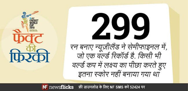 क्‍या आप इन मजेदार तथ्‍यों के बारे में जानते हैं?