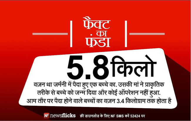 क्‍या आप इन मजेदार तथ्‍यों के बारे में जानते हैं?