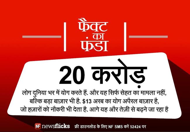 क्‍या आप इन मजेदार तथ्‍यों के बारे में जानते हैं?