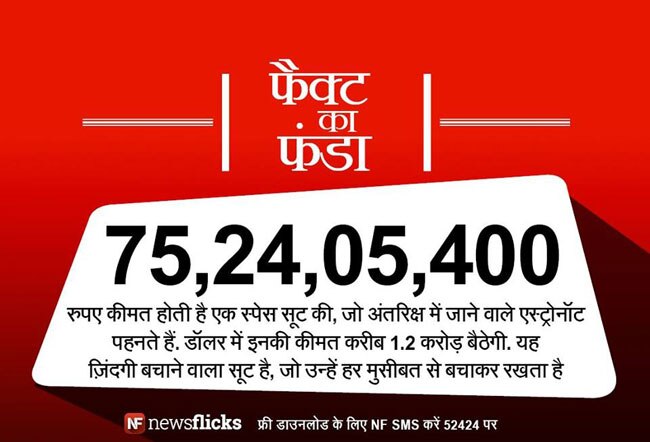 क्‍या आप इन मजेदार तथ्‍यों के बारे में जानते हैं?