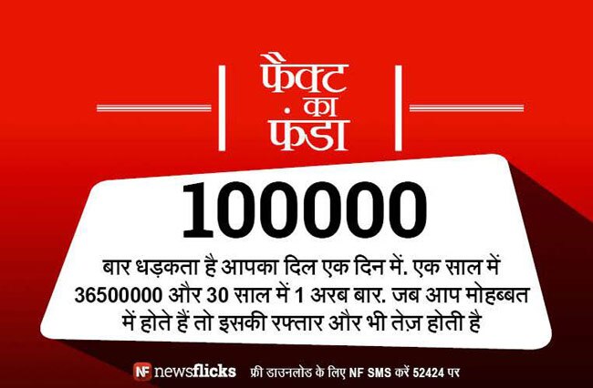 क्‍या आप इन मजेदार तथ्‍यों के बारे में जानते हैं?