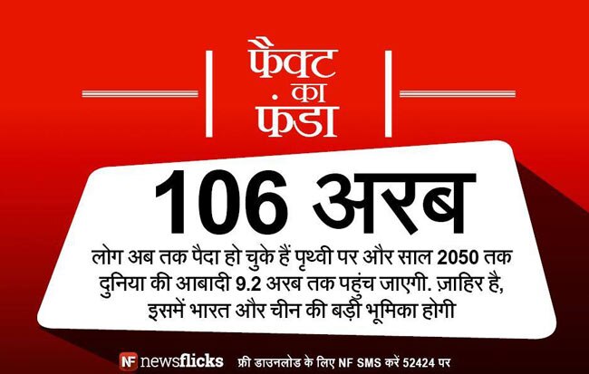 क्‍या आप इन मजेदार तथ्‍यों के बारे में जानते हैं?