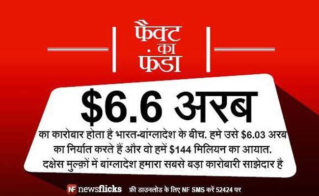 क्‍या आप इन मजेदार तथ्‍यों के बारे में जानते हैं?